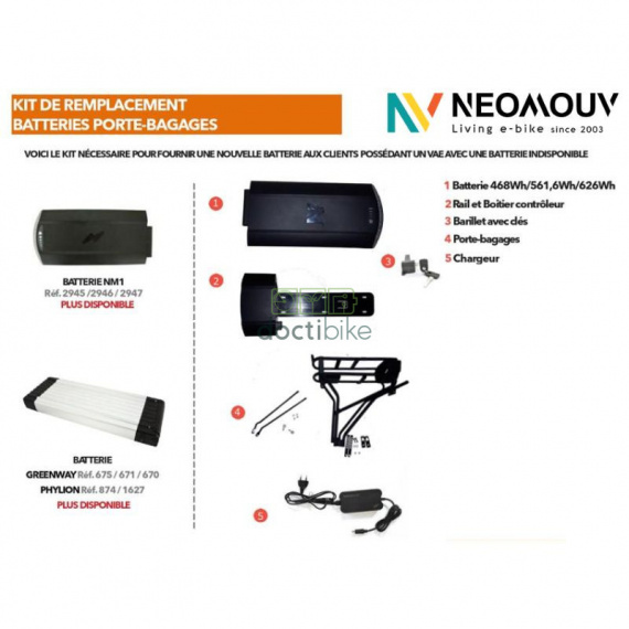 Battery kit and parts for...