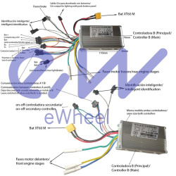 Controller 52V 35A 1500W-A LCD JP [J&P]