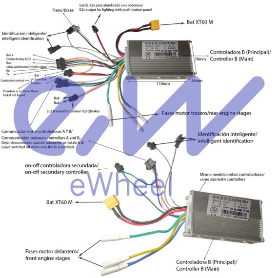Controller 52V 3500W-A LCD JP [J & P]