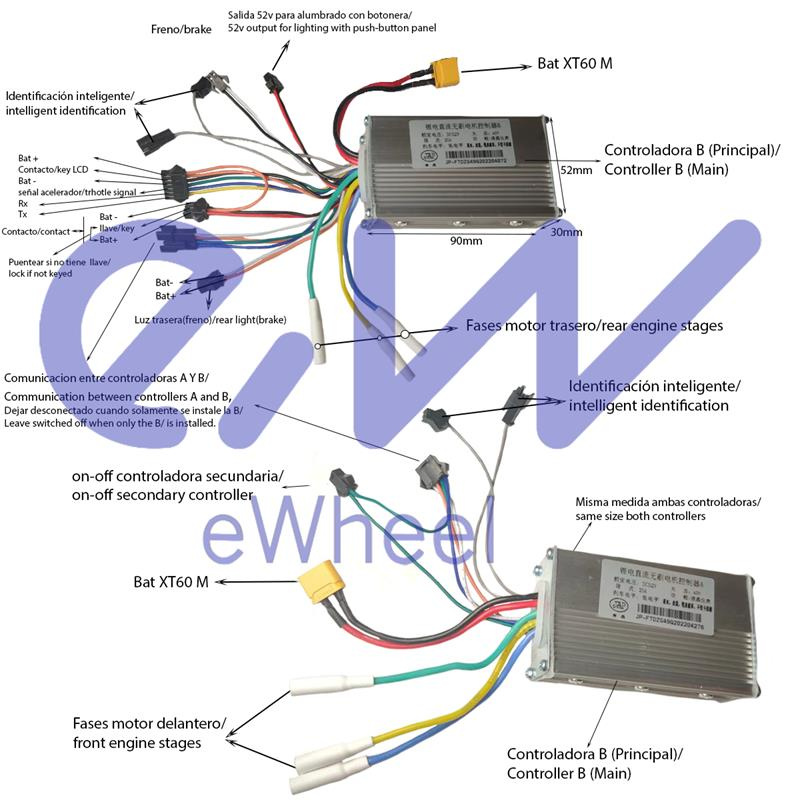 Contrôleur 52V 25A 800W-A LCD JP [J&P]