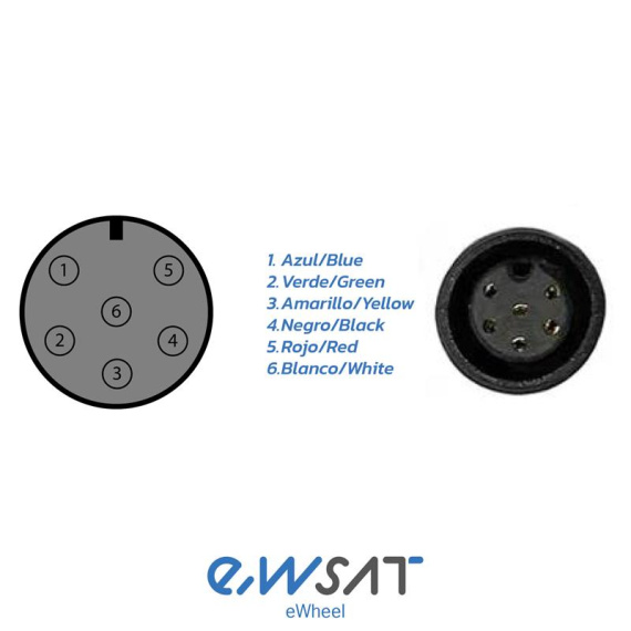 Cable bus display/controladora Waterproof 8mm a SM - 1/1 1,45M