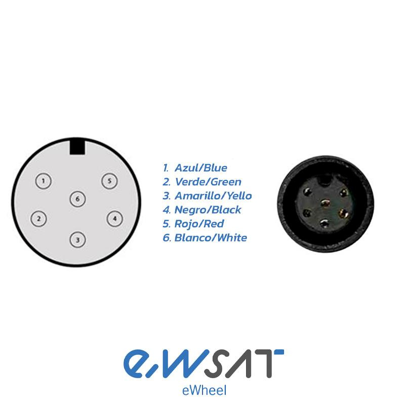 Cable bus display/controladora Waterproof 8mm a SM - 1/1 1,8M