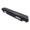Neuer SUNN Akku Charger S2 36V 14Ah