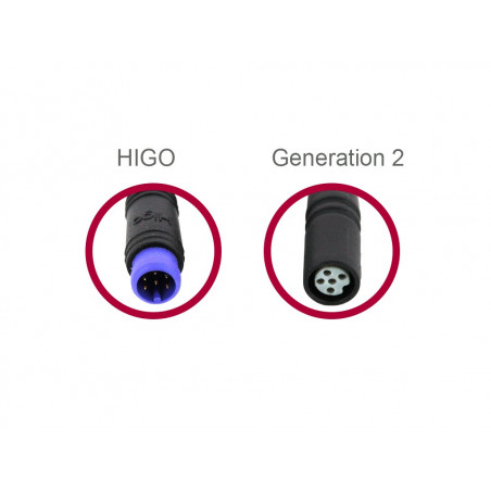 Adaptateur HIGO à la Génération Deux