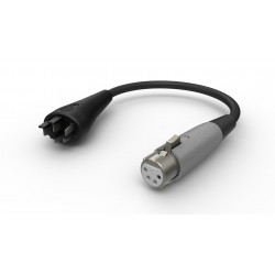 Adapter Ladegerät Kompatibel für Bosch Active Line und Performance Line
