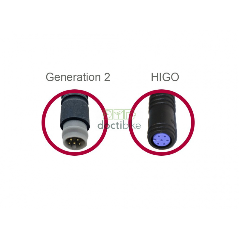 Bloks Gen.2 to Higo 30 mm adapter cable