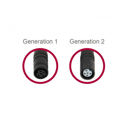 Bloks generation 1 (female) to 2 (female) adapter cable