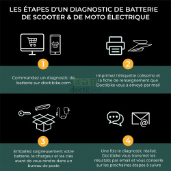 DIAGNOSTIC BATTERIE
