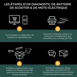 DIAGNOSTIC BATTERIE SCOOTER ELECTRIQUE DIAGNOSTIC BATTERIE SCOOTER ELECTRIQUE