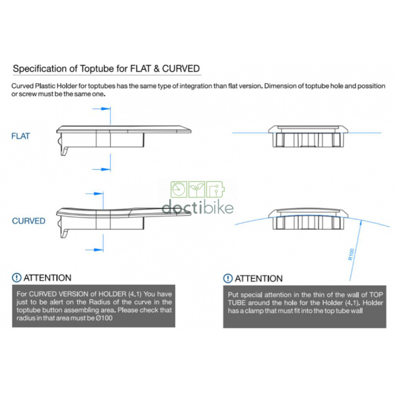 Support de Bouton de Commande Mahle iWoc One Plat sur TopTube
