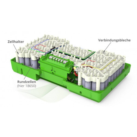 Greenpack Akku Li-Ion-51.1V-27.8Ah-14s10p