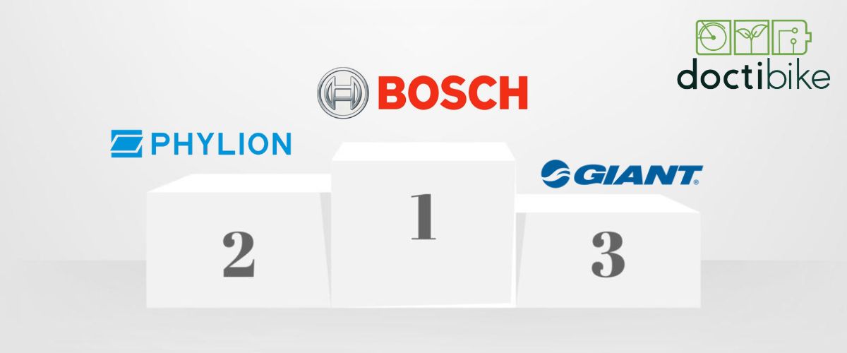 Image d'un podium avec marques les plus vendues
