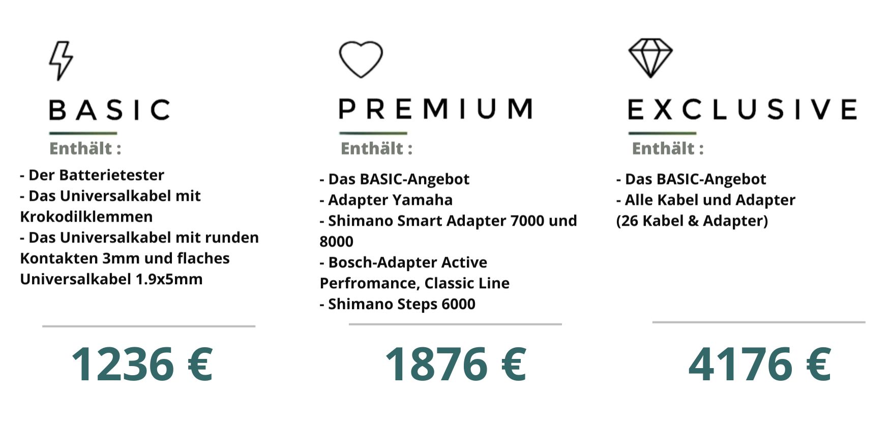 Tarifs des différents packs du Doctibike Testeur