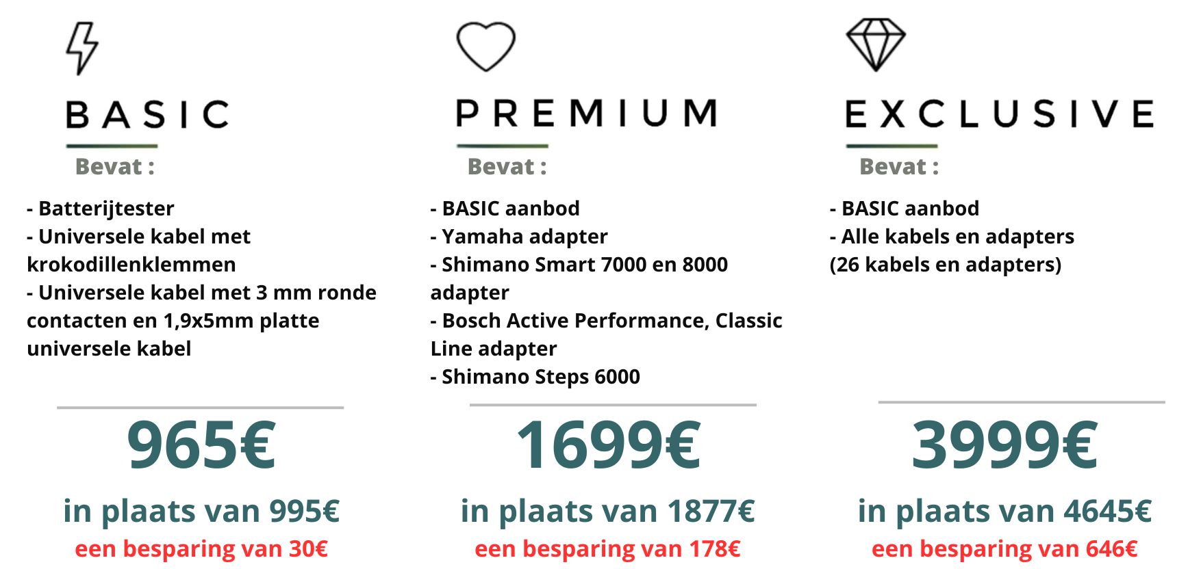 Tarifs des différents packs du Doctibike Testeur