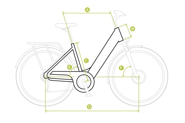 Géométrie du vélo électrique Ecobike X-Cross M